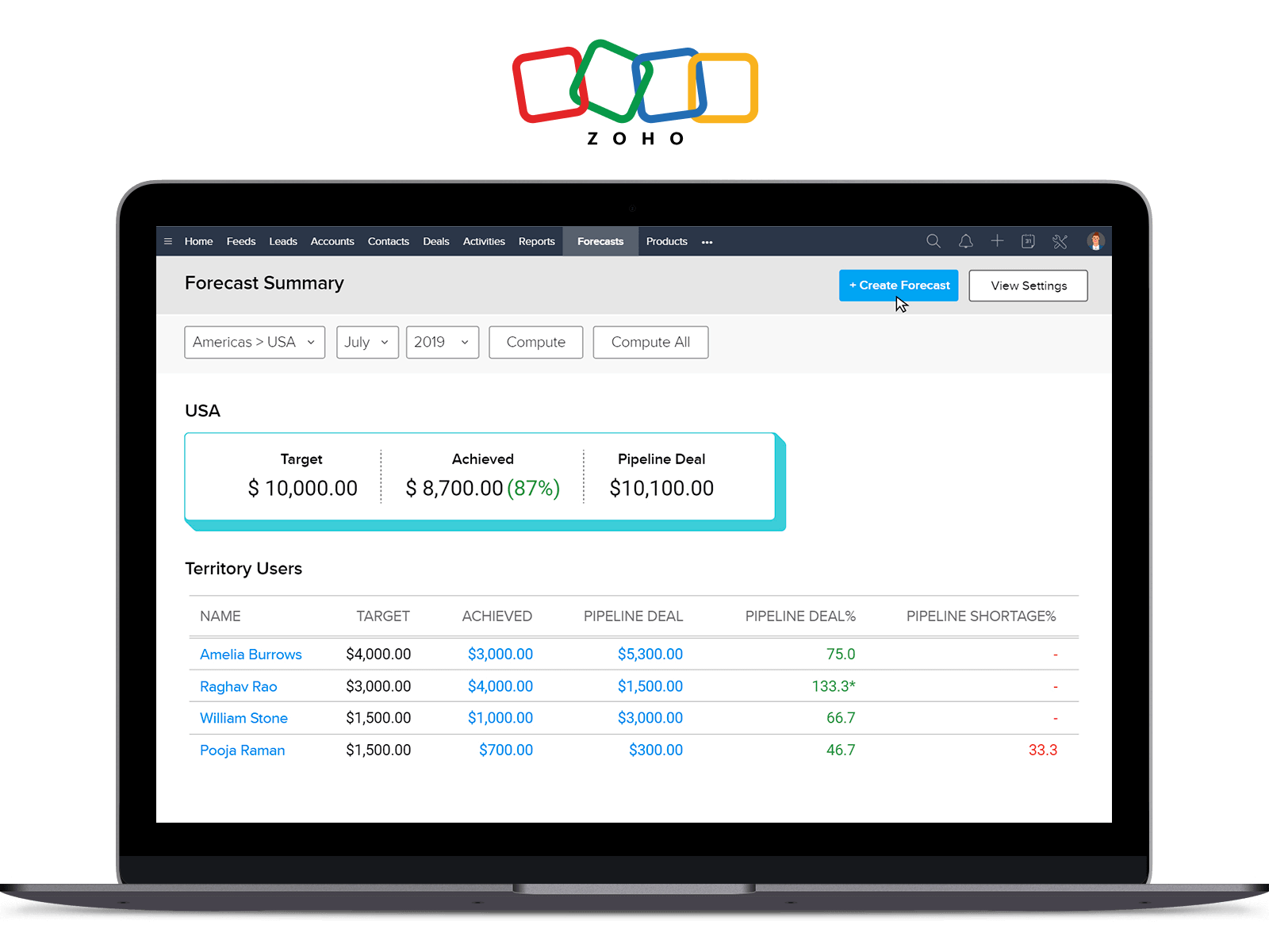 Zoho telephony